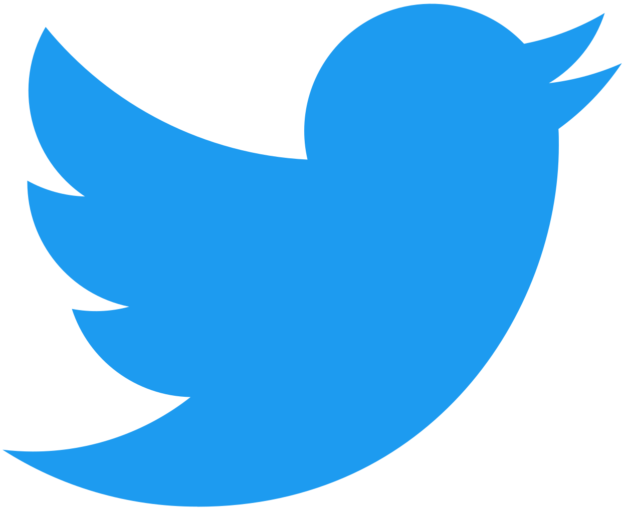 logo de twitter